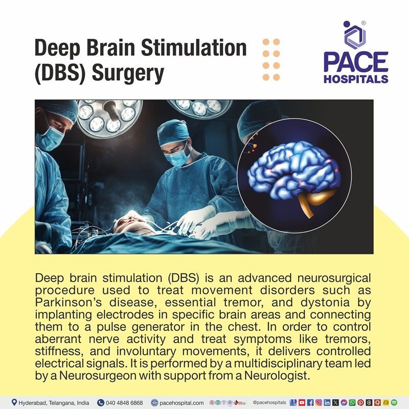 Best Hospital for Deep Brain Stimulation (DBS) surgery in Hyderabad
