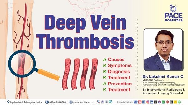 Dr. Lakshmi Kumar  explains Deep Vein Thrombosis causes, symptoms, & treatment in this video