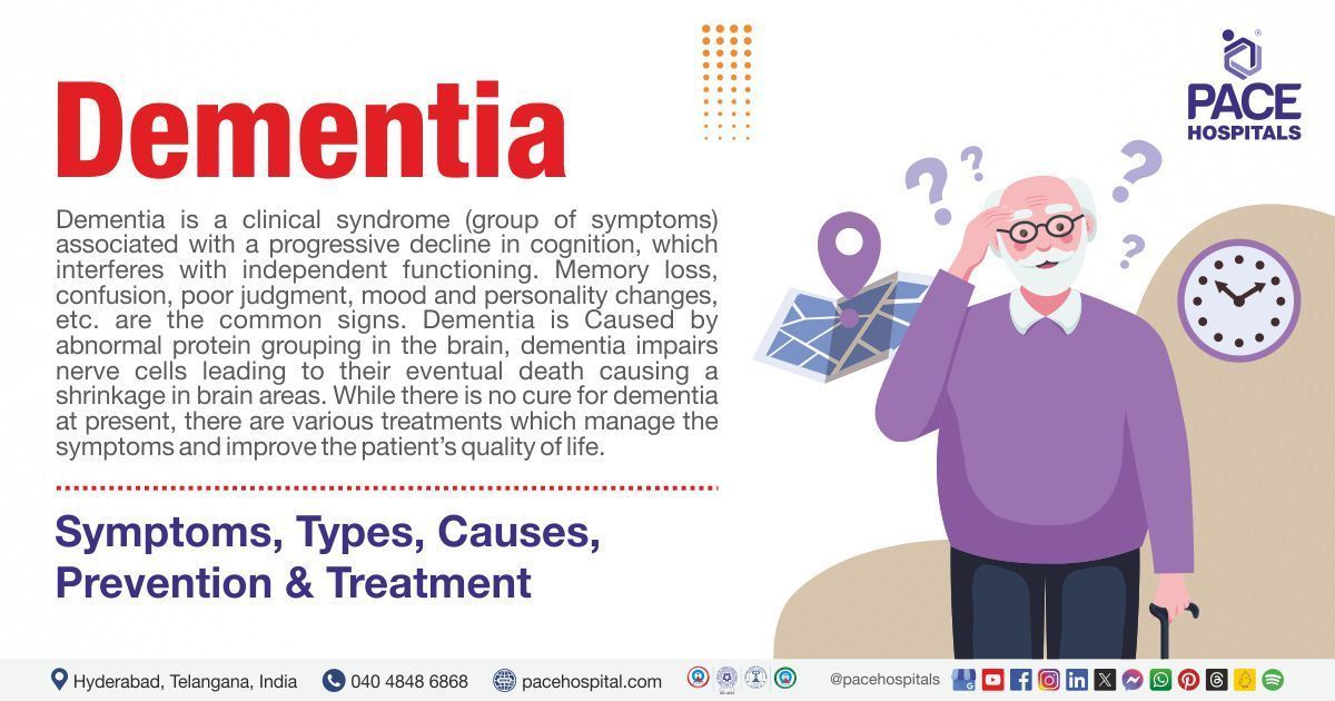 Dementia | dementia meaning | what is dementia | what is dementia disease | Dementia symptoms

