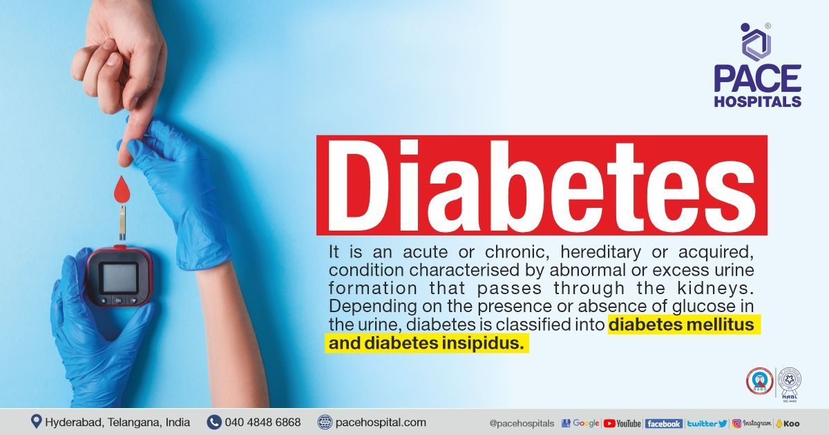 Diabetes - Types, Symptoms, Causes, Complications and Prevention