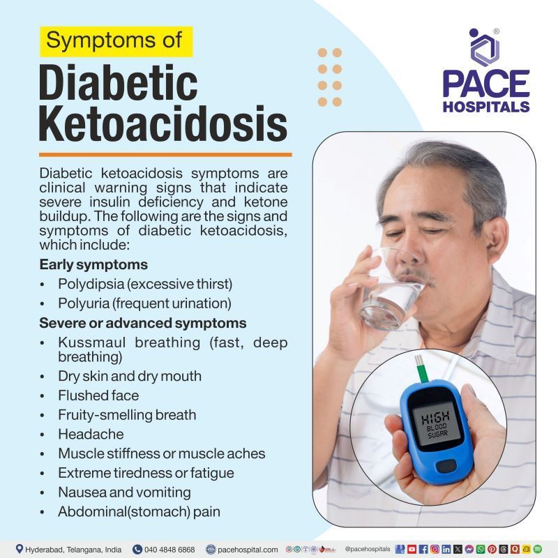 Diabetic ketoacidosis symptoms | DKA symptoms | Signs and symptoms of diabetic ketoacidosis | DKA signs and symptoms