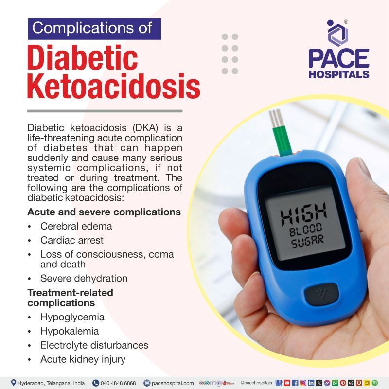 Diabetic ketoacidosis complications | Complications of DKA 