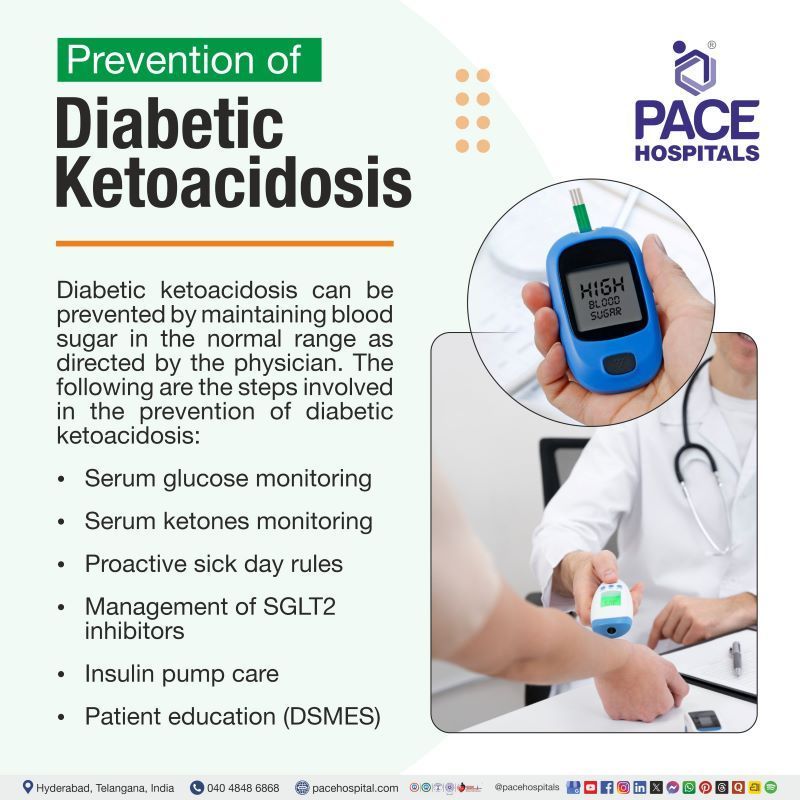 Diabetic ketoacidosis prevention | DKA prevention