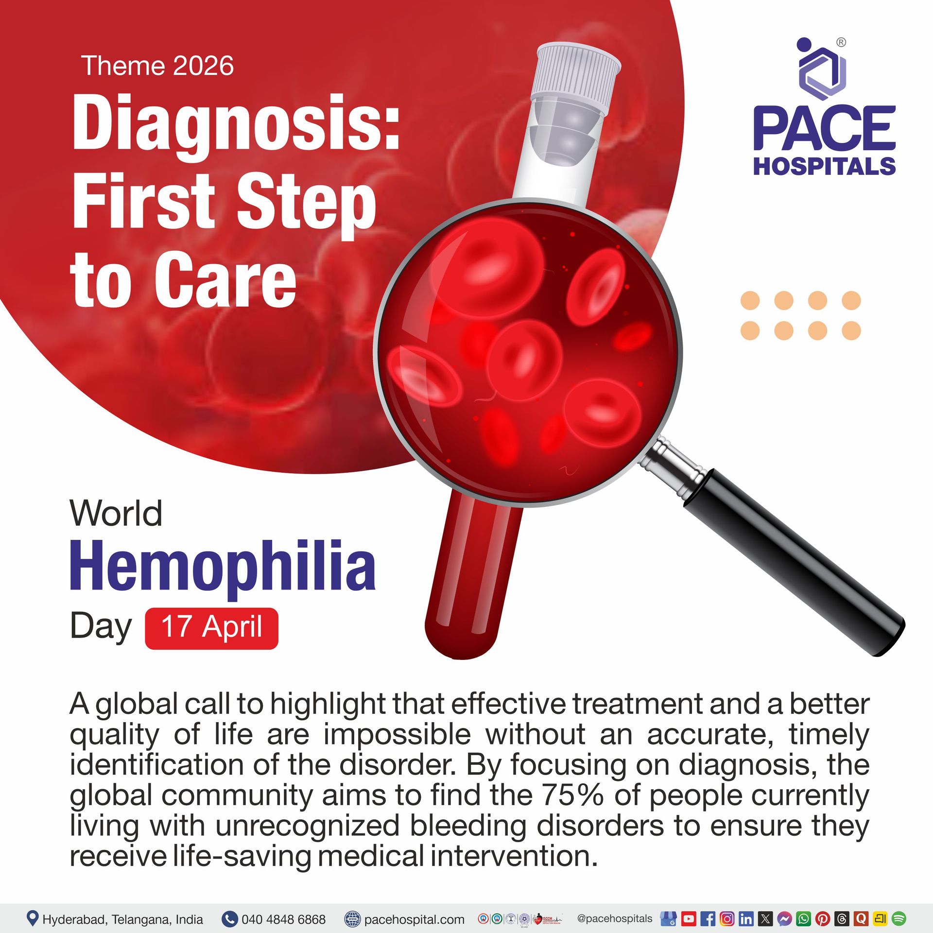 World Hemophilia Day 2026 Theme | Theme of World Hemophilia Day 2026 | what is the theme of World Hemophilia day 2026