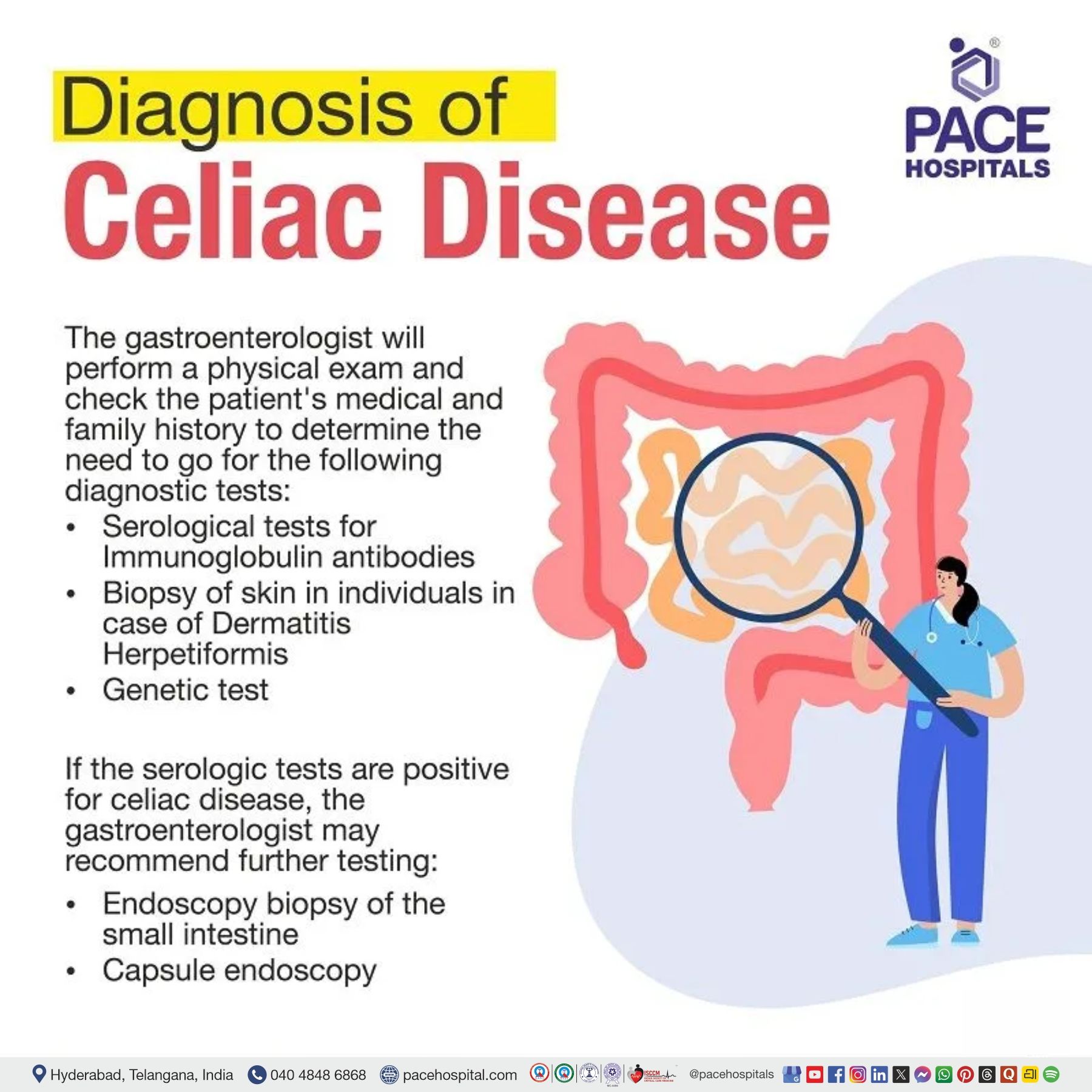 Diagnosis of Celiac Disease Diagnosis of Celiac Disease