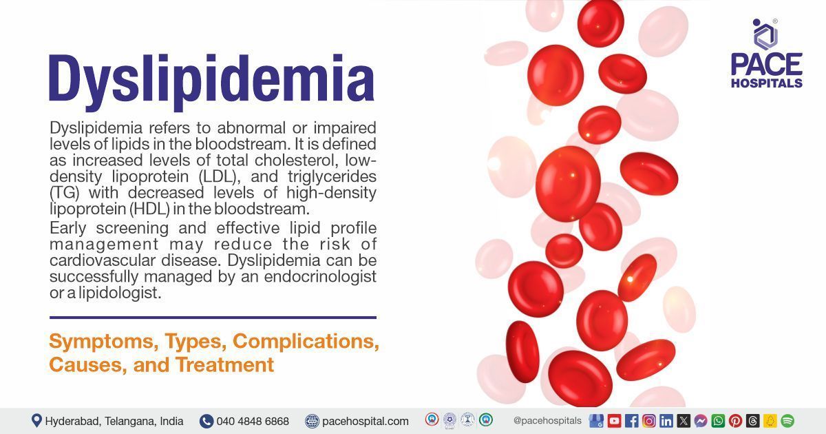 Dyslipidemia symptoms and causes | Dyslipidemia treatment in India | Dyslipidemia meaning