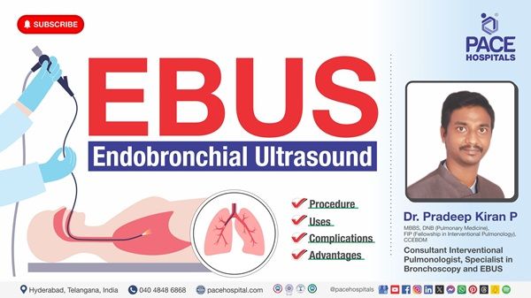 Dr. Pradeep Kiran Panchadi Explains EBUS: Procedure, Uses, Complications & Advantages in this video