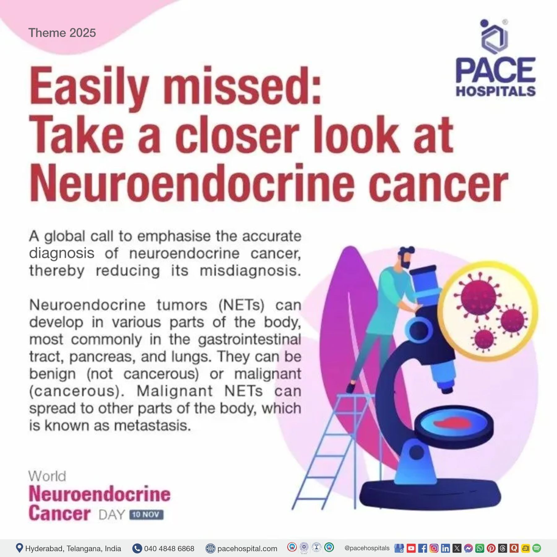 World Neuroendocrine Cancer Day 2025 theme | World NET Day 2025 theme | Theme of World Neuroendocrine Cancer Day 2025