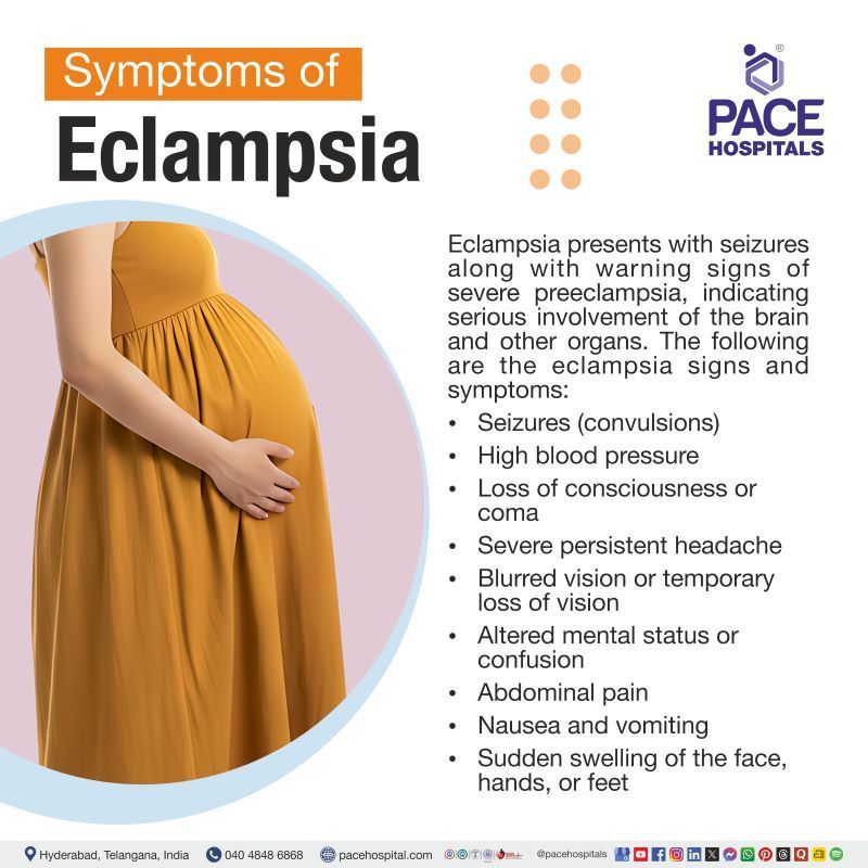 Eclampsia Symptoms | Eclampsia signs and symptoms