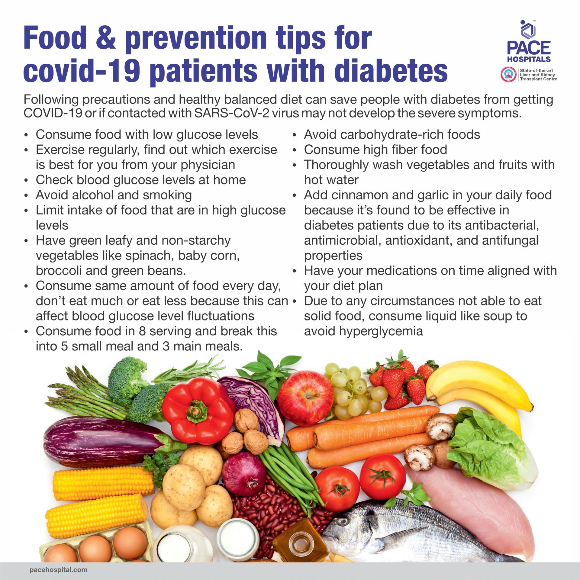 Food & prevention tips. Diet plan covid-19 patients with diabetes