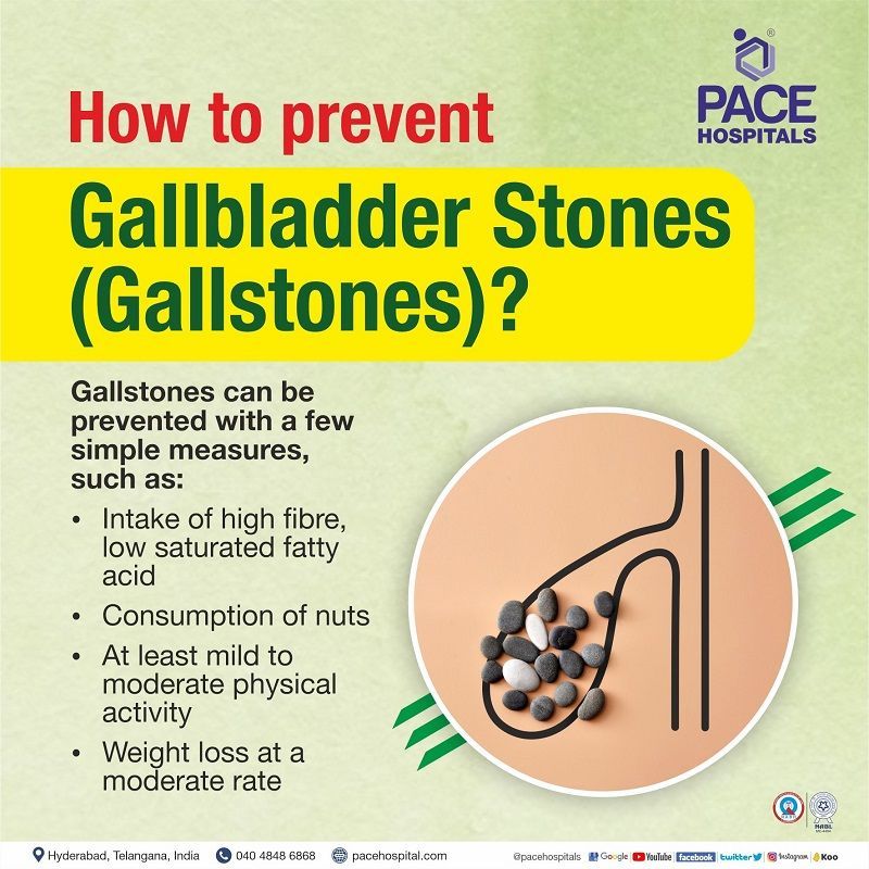 how to prevent gallbladder stones | gallbladder stone prevention | how to prevent gallstones | gallstones prevention | how to prevent gall stone