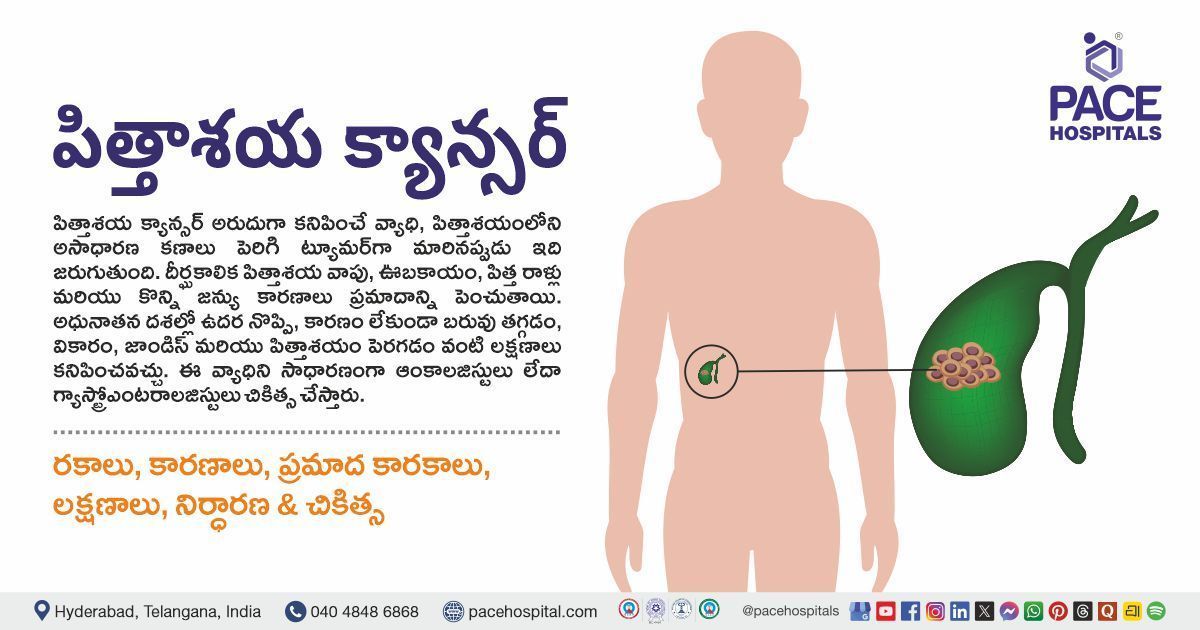 Gallbladder Cancer: Symptoms, Causes, Diagnosis & Treatment in Telugu | Gallbladder Cancer in Telugu