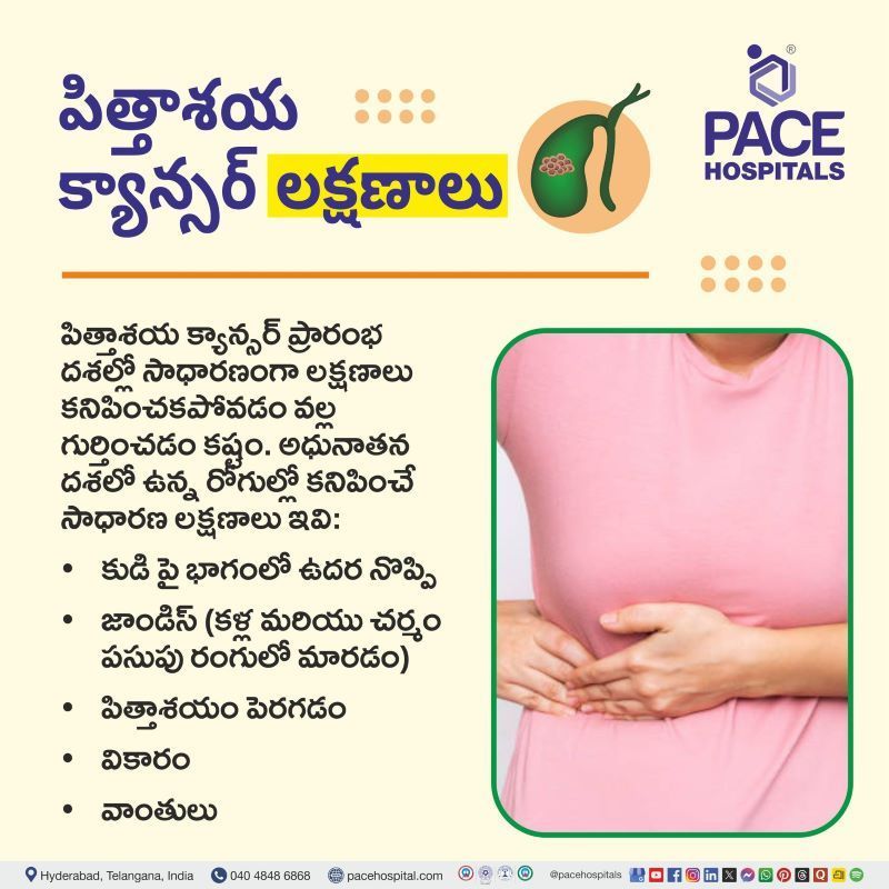 Gallbladder Cancer Symptoms​ in Telugu | పిత్తాశయ క్యాన్సర్ లక్షణాలు | Symptoms of gallbladder cancer in Telugu