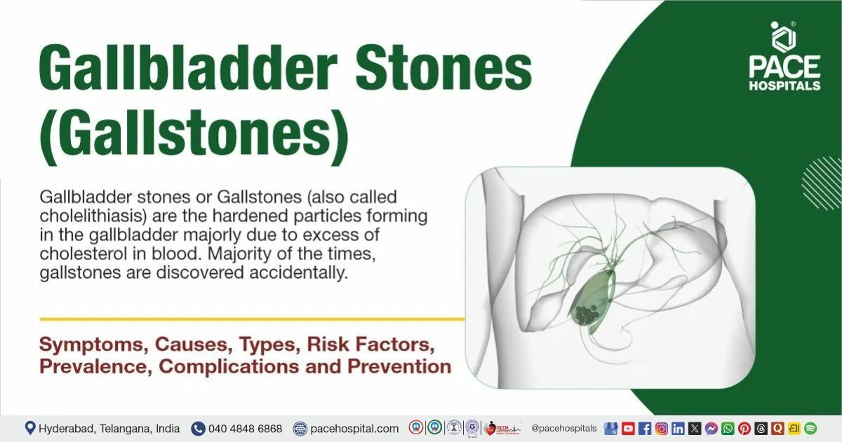 Gallstones, Gallbladder Stones – Symptoms, Causes, Types, Complications and Prevention