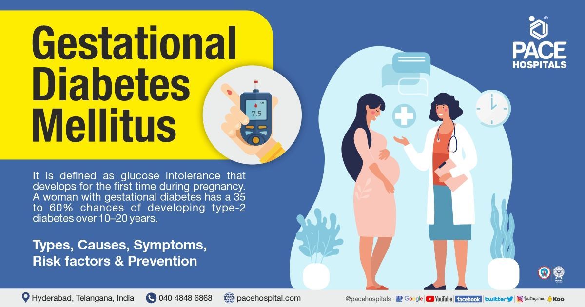 Gestational Diabetes Mellitus Types, Causes, Symptoms, Risks Factors and Complications