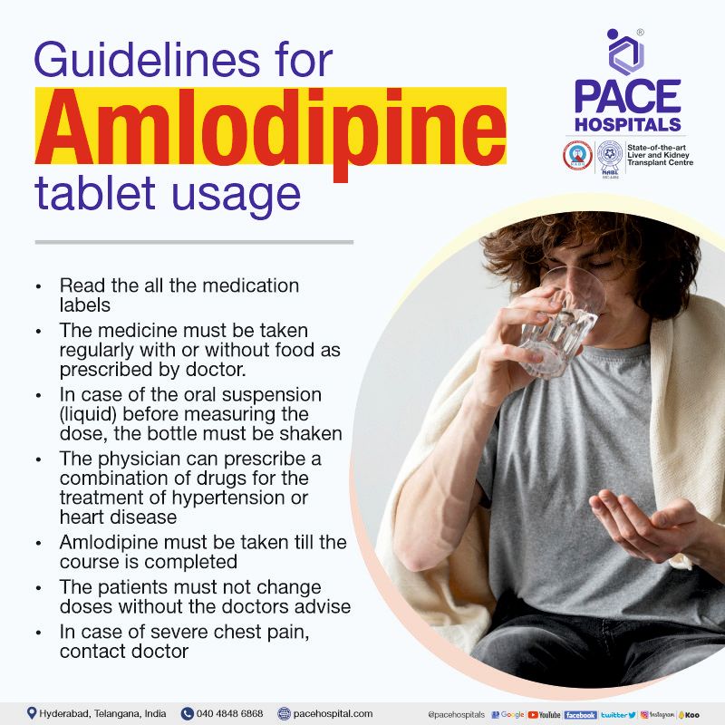 Amlodipine Tablet Uses Side Effects Dosage And Price