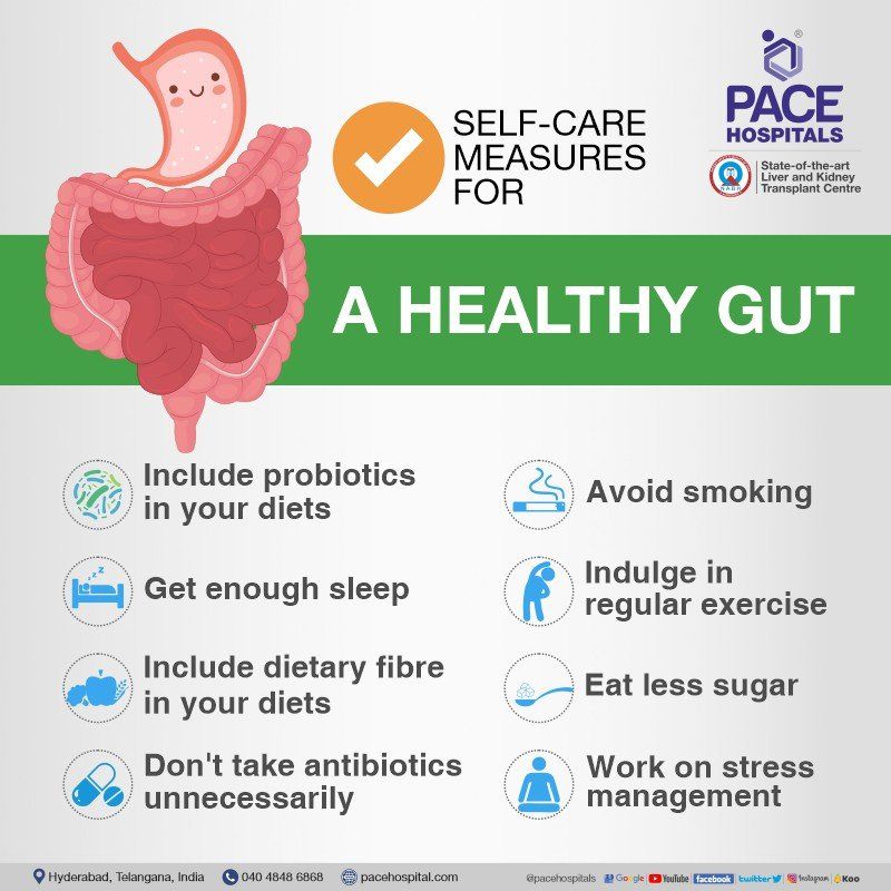Gut Health, Healthy Gut