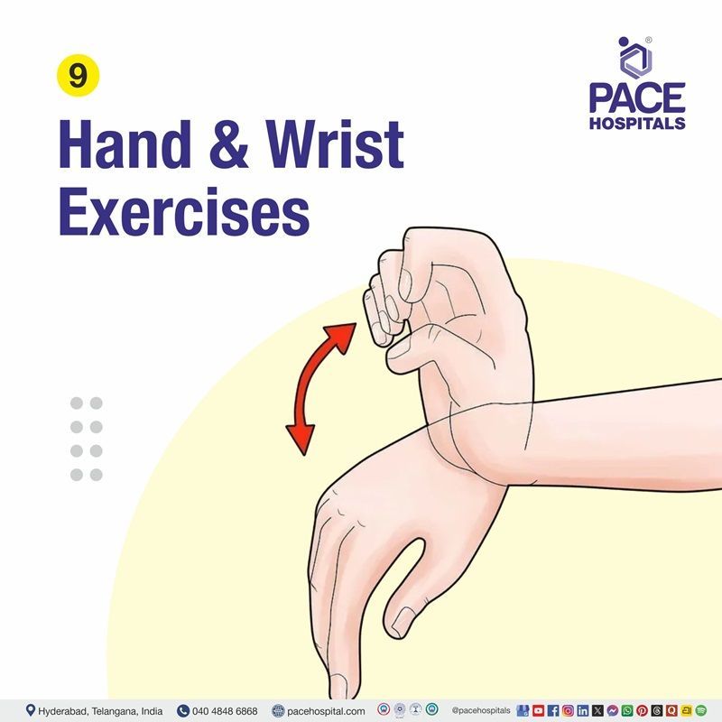 Hand Wrist Excercises at Work Hand wrist exercises to reduce pain and work comfortably
