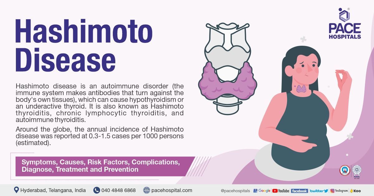 Hashimoto's thyroiditis | Hashimoto disease | Autoimmune Thyroiditis - Symptoms and Causes