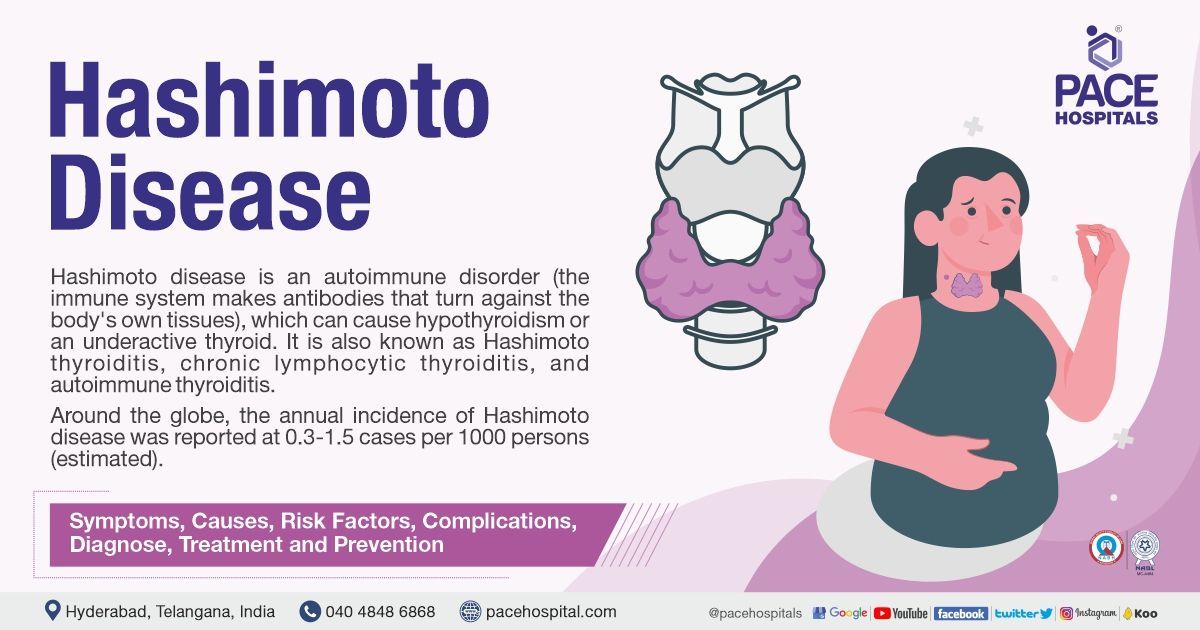 Hypothyroidism Symptoms Causes Complications And Prevention