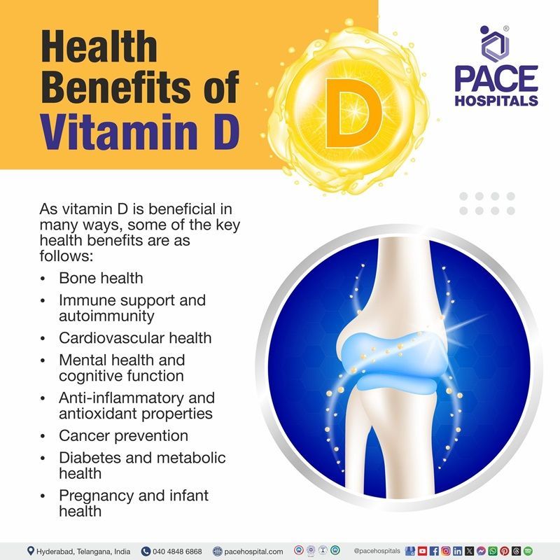 vitamin d benefits​ | vitamin d benefits for men​ | benefits of vitamin d from the sun​ | vitamin d benefits for women​
 | vitamin d benefits skin​