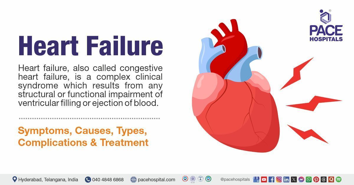 What is congestive heart failure​ | what causes heart failure​ | heart failure treatment in India