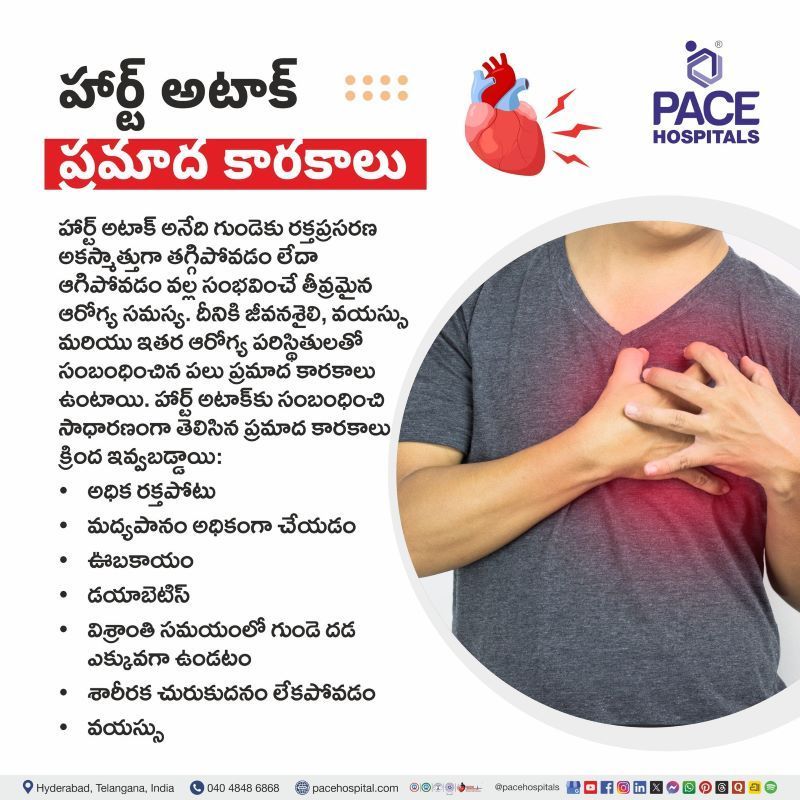 Heart Attack Risk Factors in Telugu | హార్ట్ అటాక్ ప్రమాద కారకాలు | Risk factors for Heart Attack in Telugu