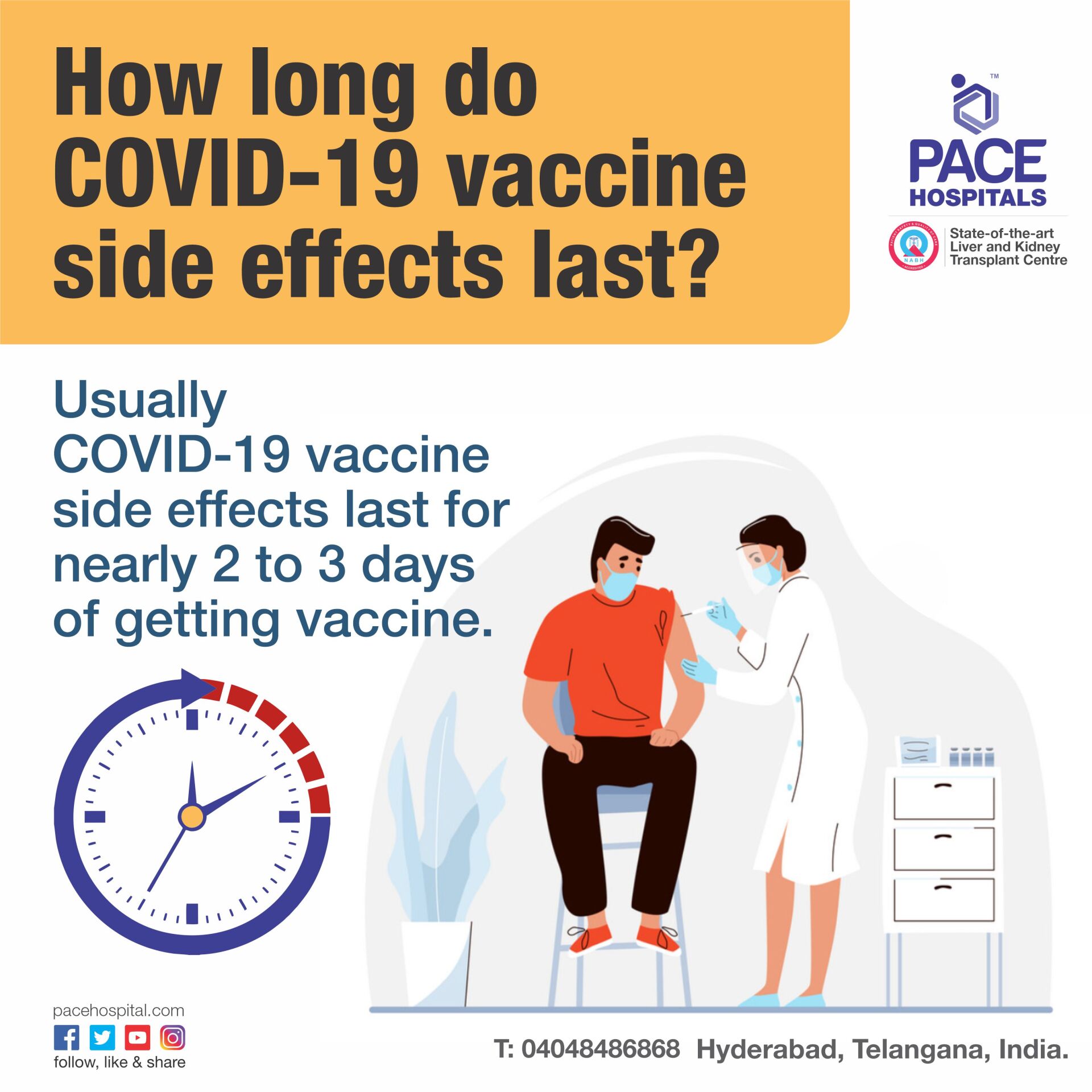 How long do COVID-19 vaccine side effects last | Coronavirus vaccine