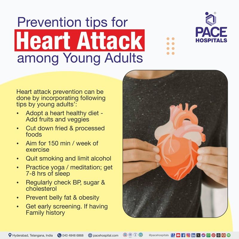 How to prevent heart attack at young age how to prevent heart attack at young age | prevent heart attack in young adults