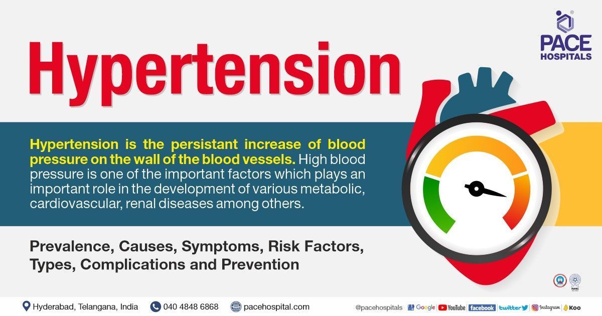 Hypertension – Symptoms, Causes, Types, Prevalence, Complications & Prevention