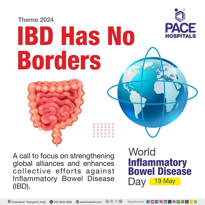 World inflammatory bowel disease day 2024 theme | World IBD day 2024 theme | Preventive tips to avoid IBD