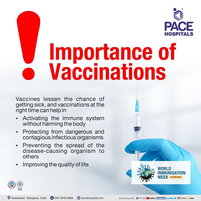 Importance of vaccinations - World Immunization Week