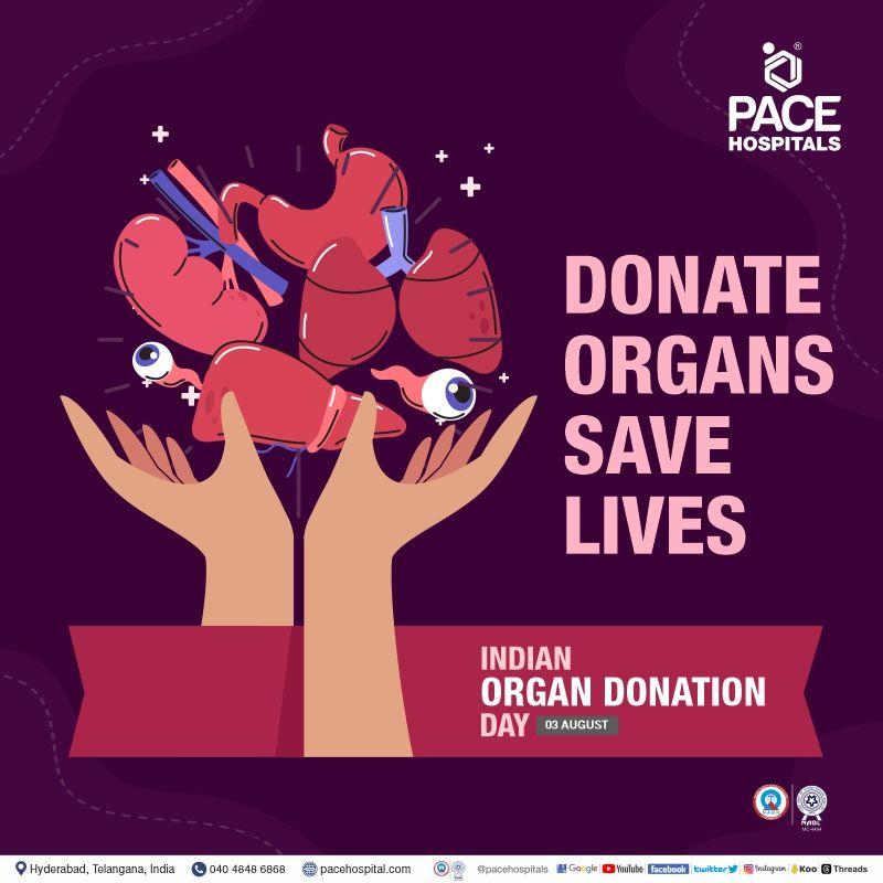Indian Organ Donation Day 2023 theme poster