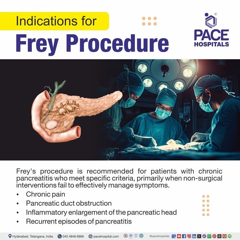 Frey procedure Indications | Indications for Frey’s procedure