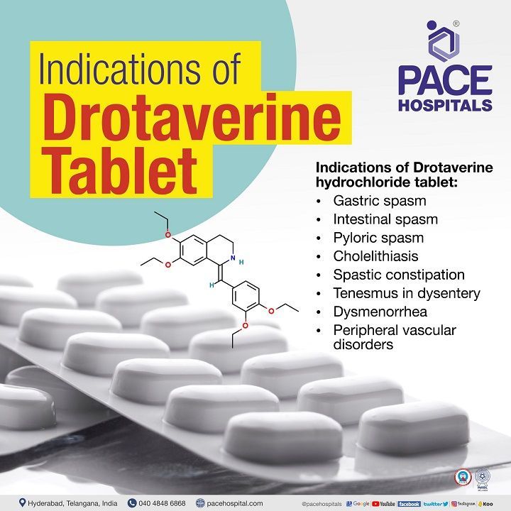 drotaverine indication | drotaverine hydrochloride tablet uses