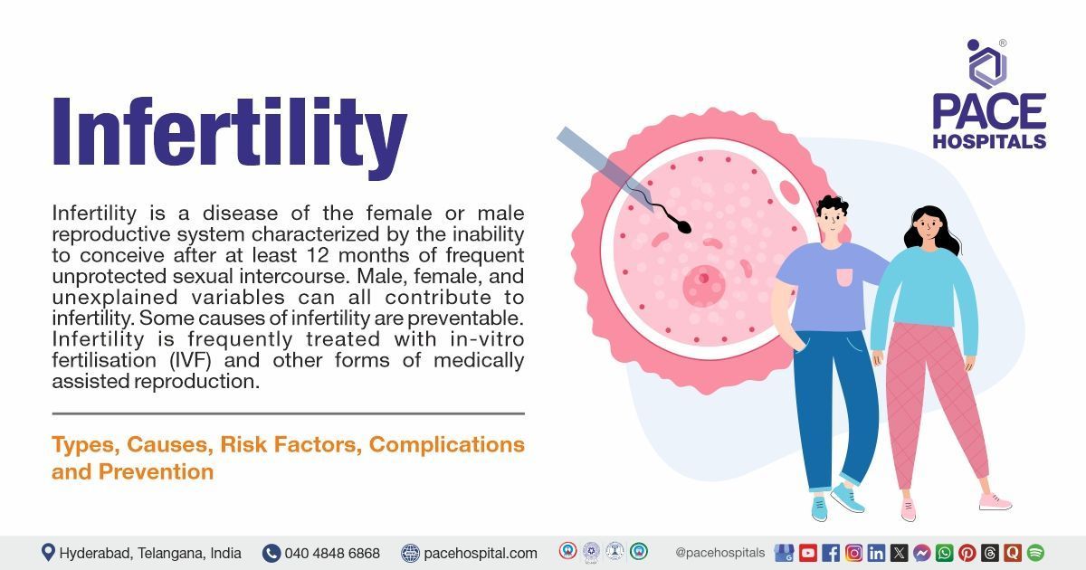 Infertility Causes & Symptoms | Infertility treatment in India |  Infertility types | Infertility