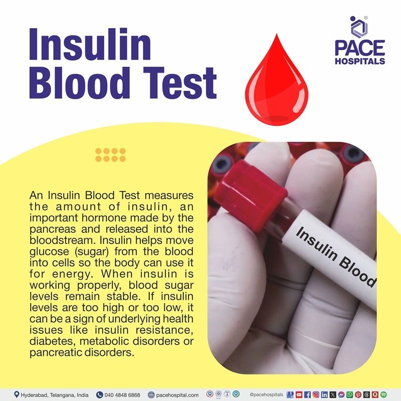 Best Hospital for fasting insulin test in Hyderabad, India | Centre for Insulin blood test in Hyderabad, India