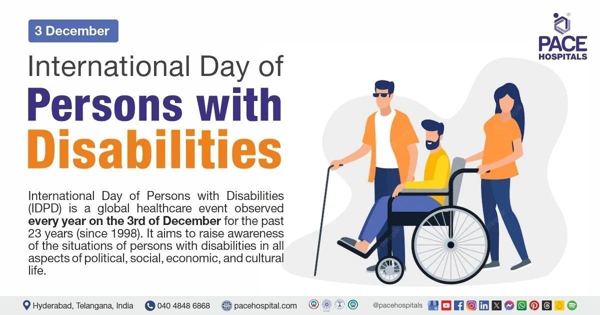 International Day of Persons with Disabilities – 3 December 2024 | Theme, History & Importance