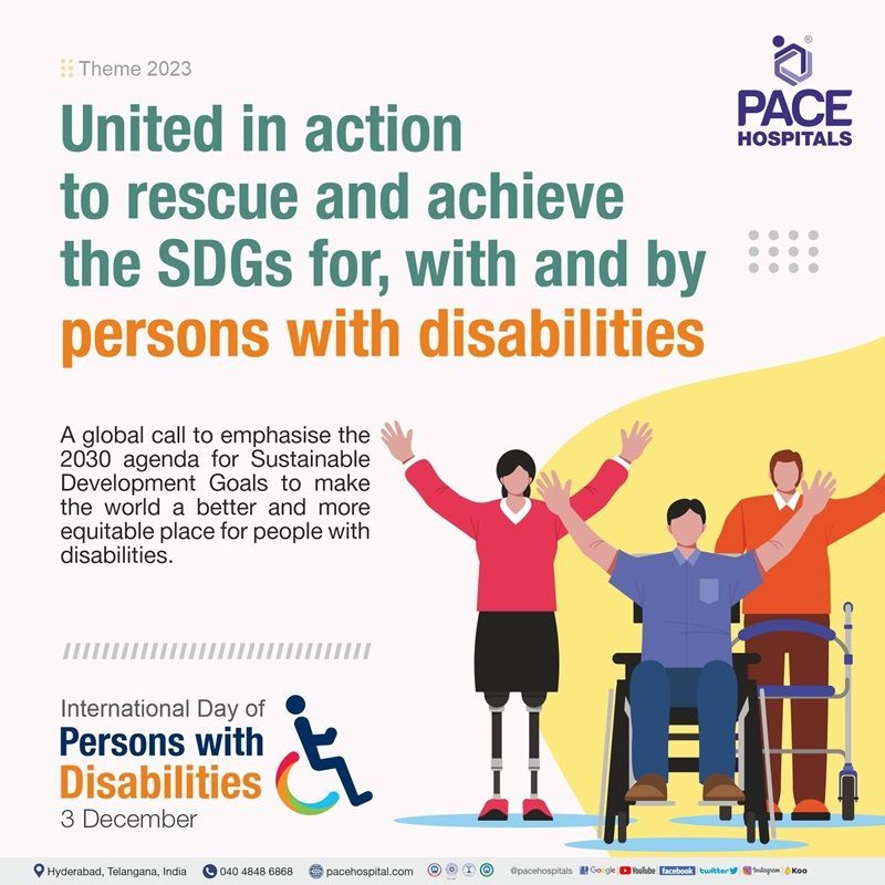 International day of persons with disabilities theme 2023 | International Day of Disabled Persons
Celebration 2023 | International day of disability 2023 theme | poster | slogan