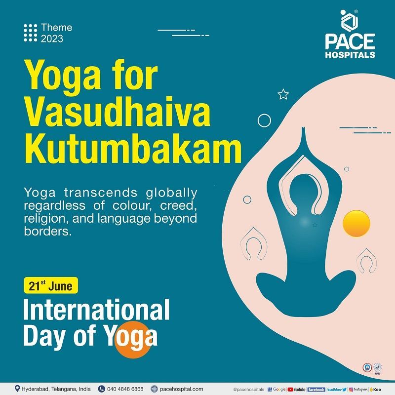international day of yoga 2023 theme India | international yoga day 2023 theme India