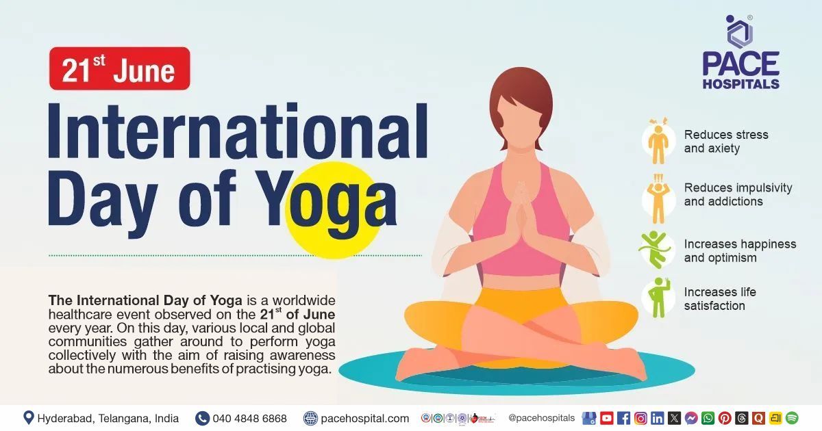 International Day of Yoga, 21 June 2026 - Theme & Importance | International Yoga Day