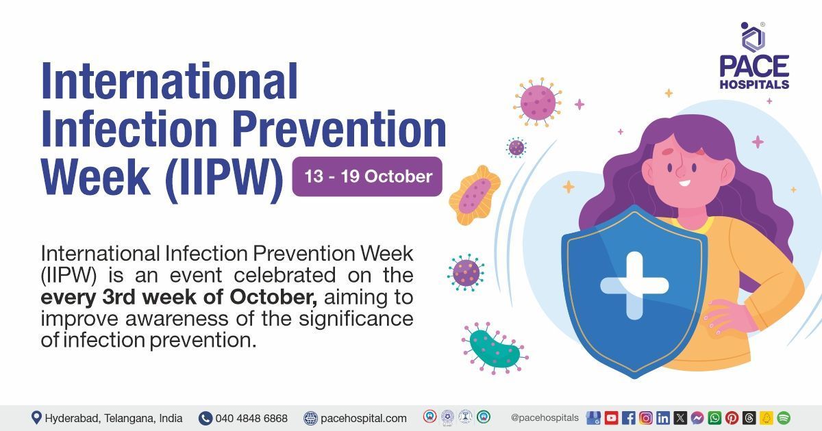 International Infection Prevention Week 13 – 19 October, 2024 | Theme, Importance & History