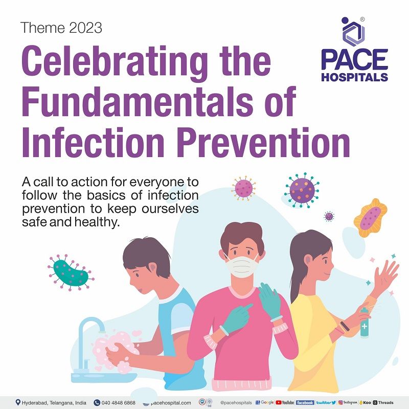 International Infection Prevention Week 2023 Theme | Poster | Slogan