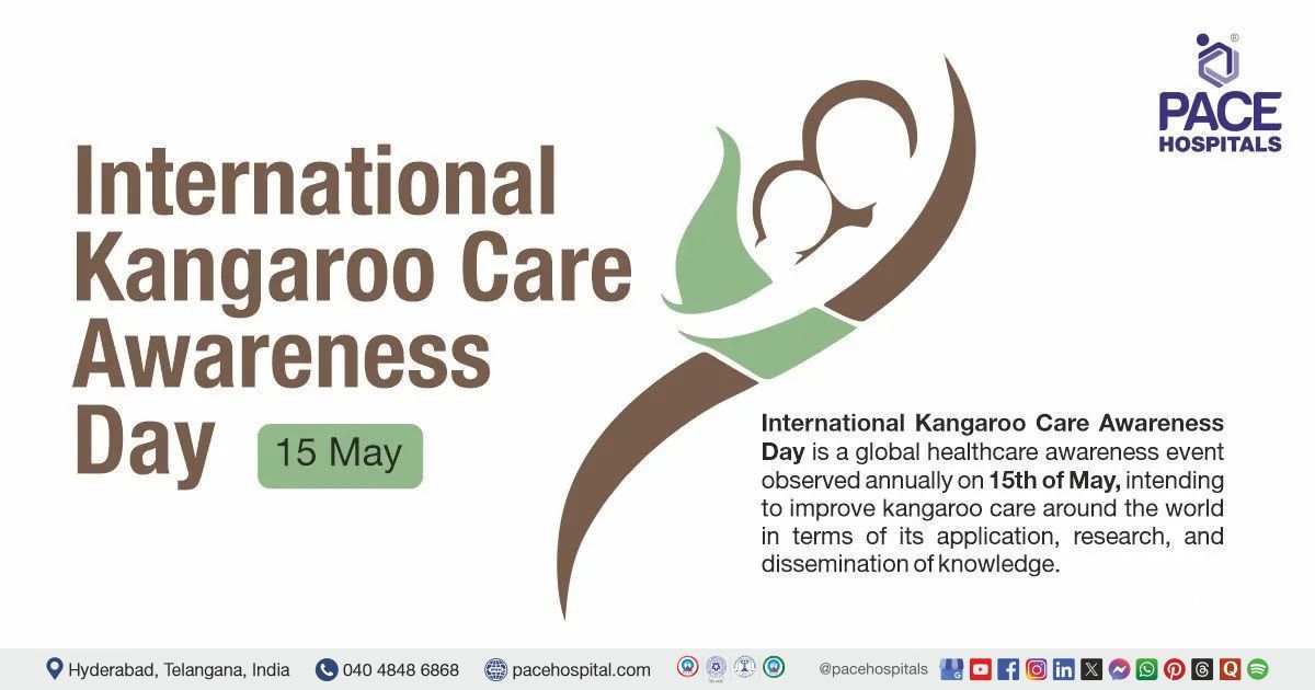 International Kangaroo Care Awareness Day, 15 May 2025 | Importance, Benefits & History
