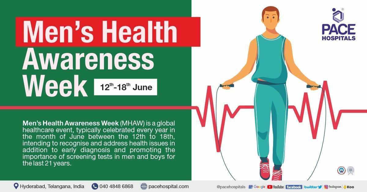 International Men’s Health Week 2024 | Theme, & Importance of International Men’s Health Week 