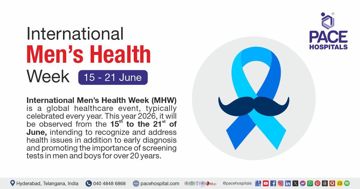 International Men’s Health Week 2026 | Theme, & Importance of International Men’s Health Week 