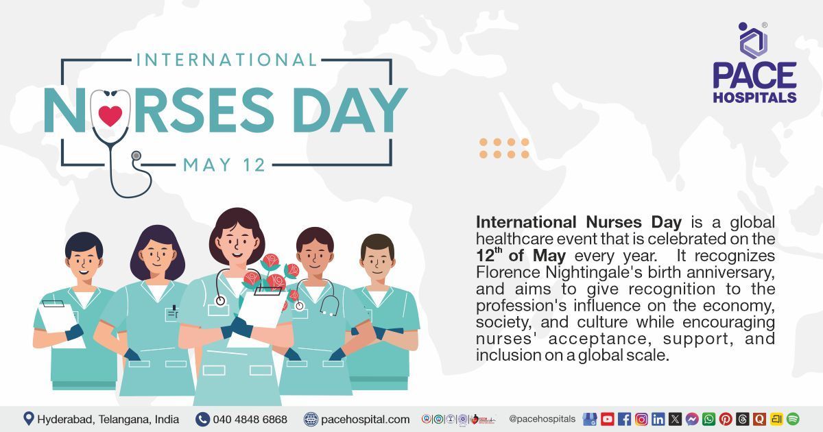  International Nurses Day 2025 Theme, History and Importance