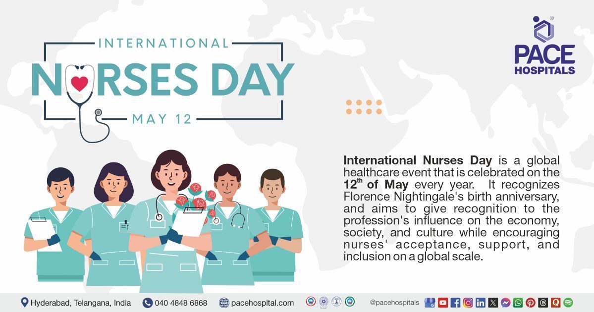 International Nurses Day 2025 Theme, History and Importance