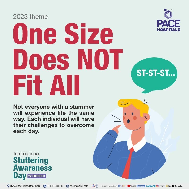 International Stuttering Awareness Day 2023 Theme | Poster