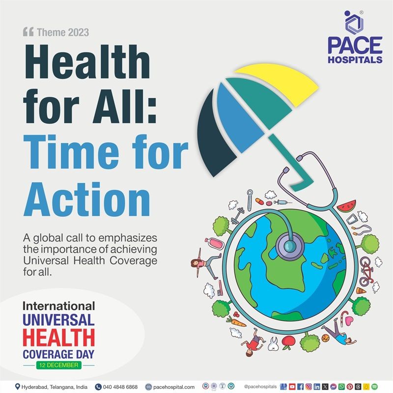 International Universal Health Coverage Day 2023 Theme